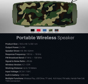Experience Sound Like Never Before with Our Portable Bluetooth Speaker