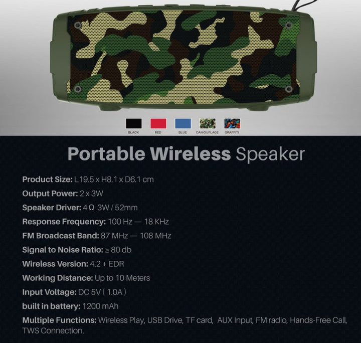 Experience Sound Like Never Before with Our Portable Bluetooth Speaker