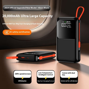Unleash Power On-the-Go: The Ultimate 3C Certified 45W Power Bank