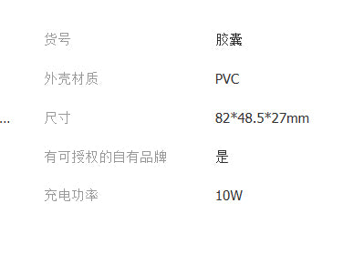 Compact Portable Power Bank